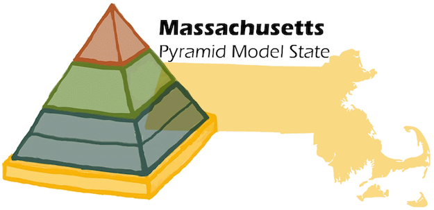 Logo for MA Pyramid Model